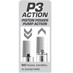 Pump Worx - Max Boost Blanch